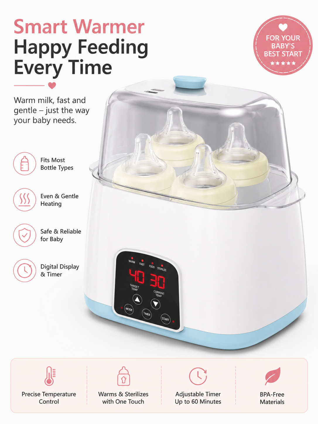 Multi Function Baby Bottle Sterilizer and Milk Warmer