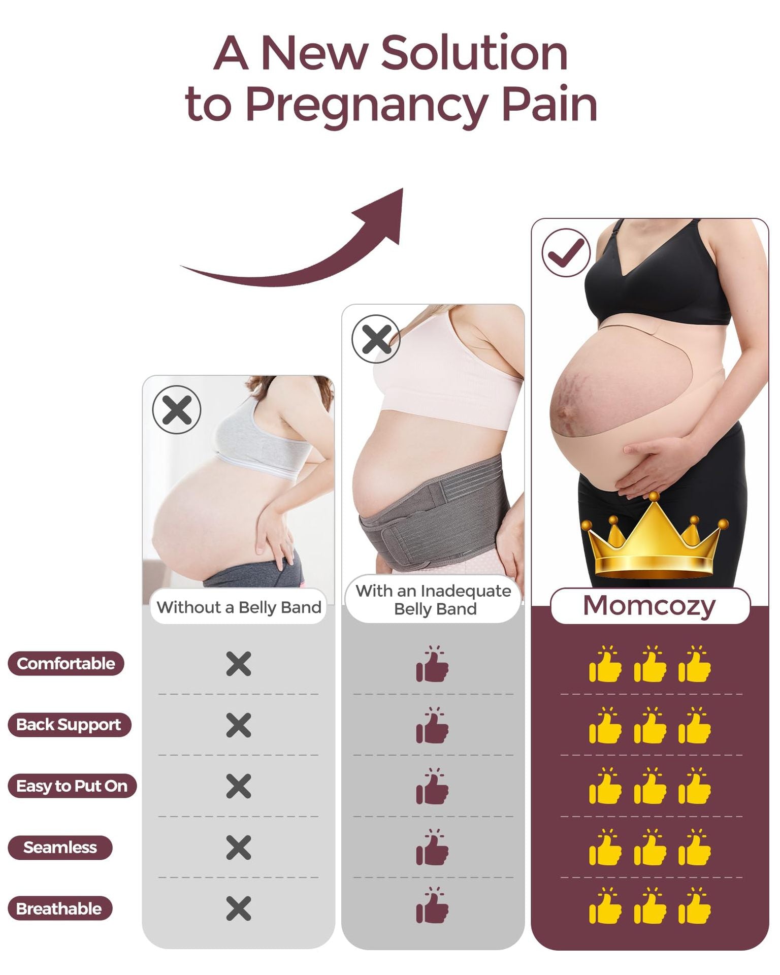 Prenatal Belly Support Belt for Pregnant Women